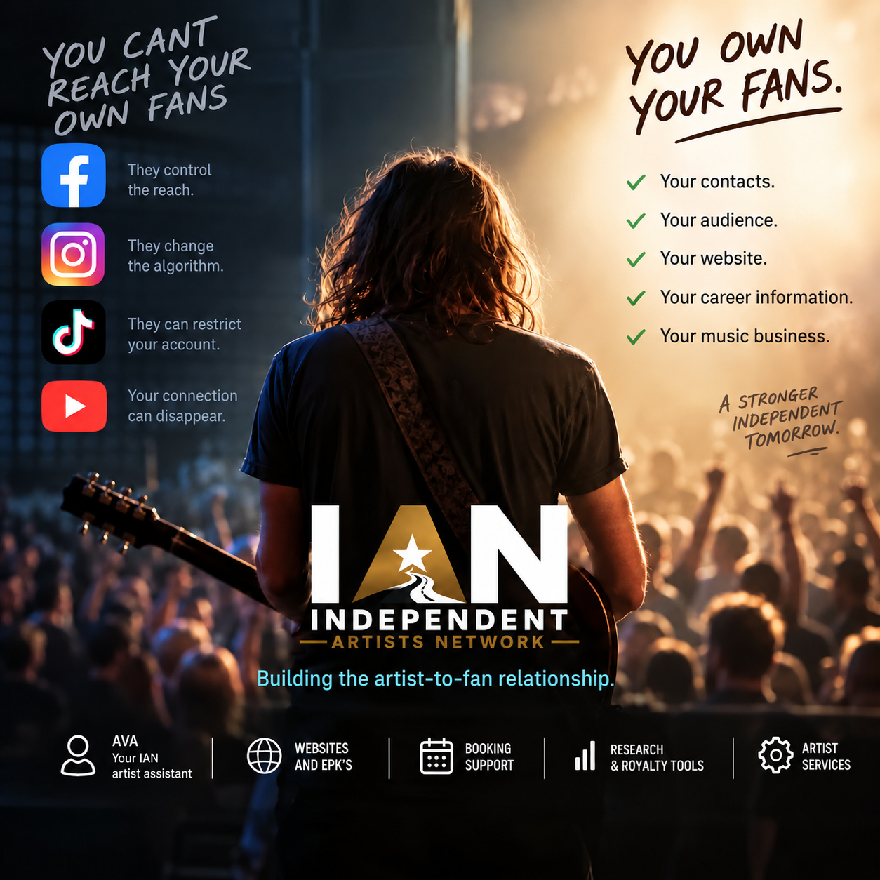IAN - You Cant Reach Your Own Fans. You own your fans.